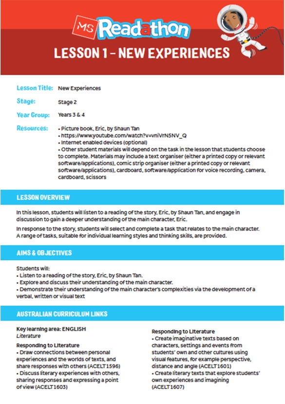 Digital Lesson Plan Stage 1