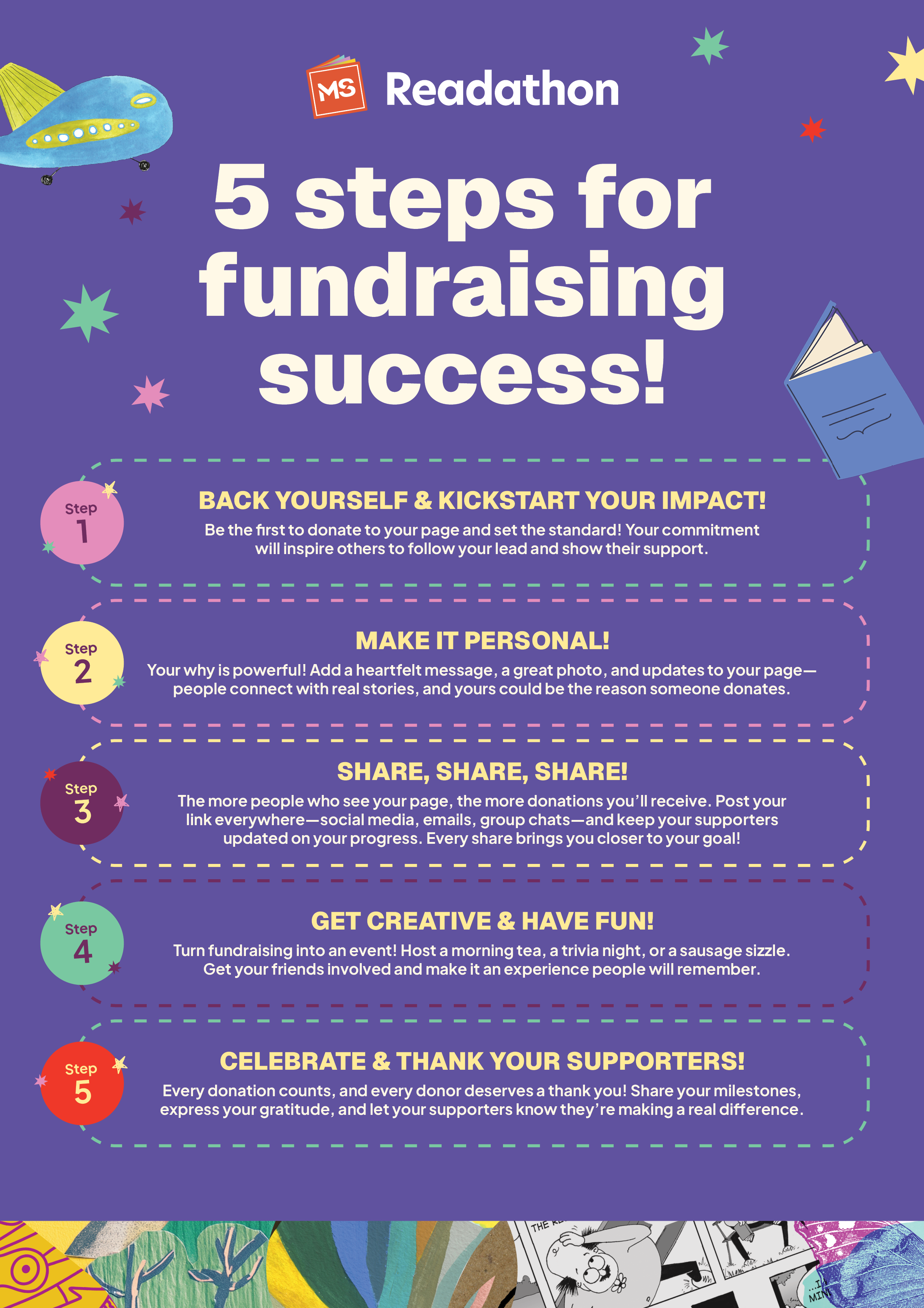 Fundraising Guide -  Top Tips